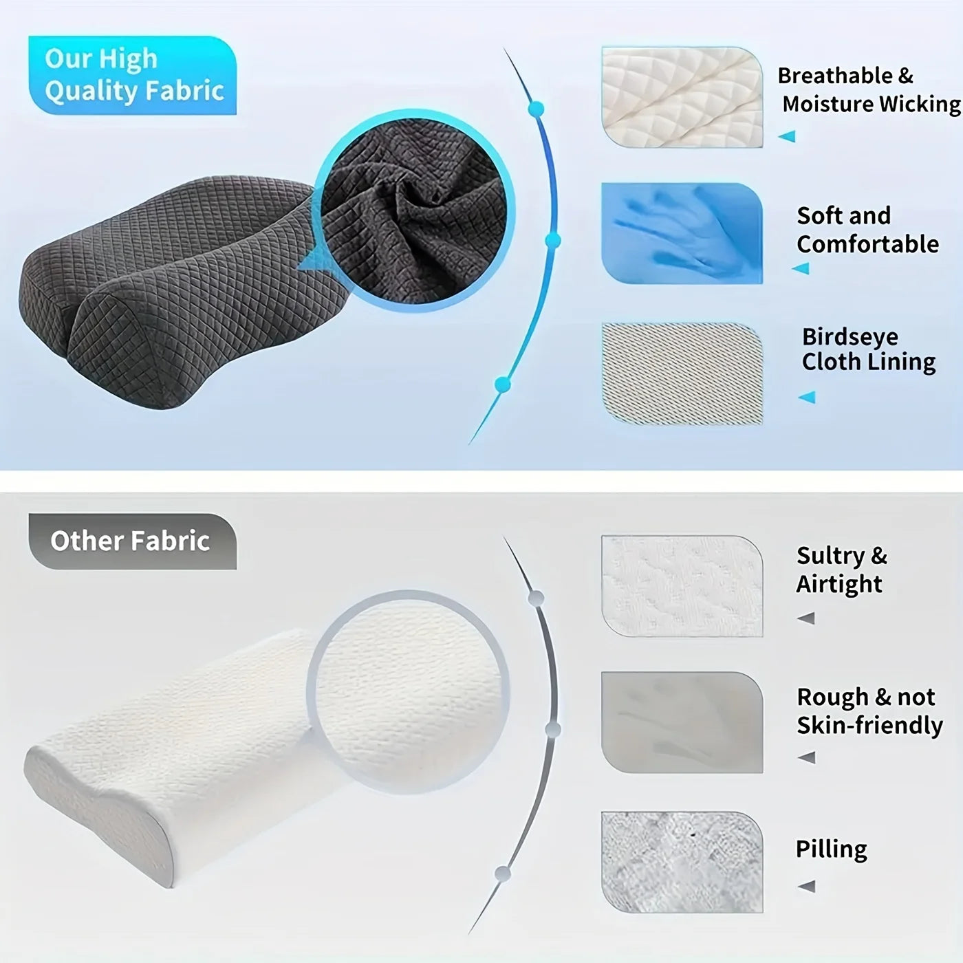 1pc Ultimate Memory Foam Neck Pillow - Premium Comfort for Shoulder ，Cervical Pain Relief，Ergonomic Orthopedic Contour Design