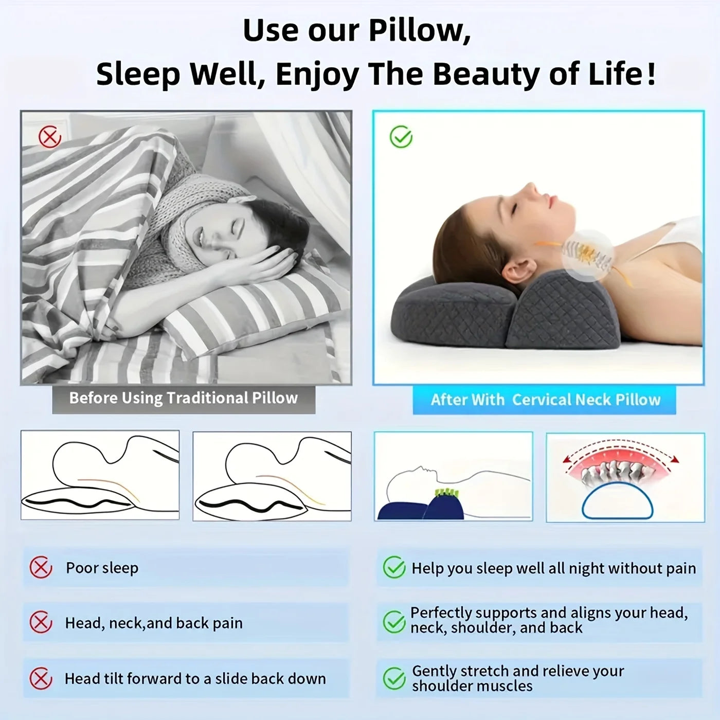 1pc Ultimate Memory Foam Neck Pillow - Premium Comfort for Shoulder ，Cervical Pain Relief，Ergonomic Orthopedic Contour Design